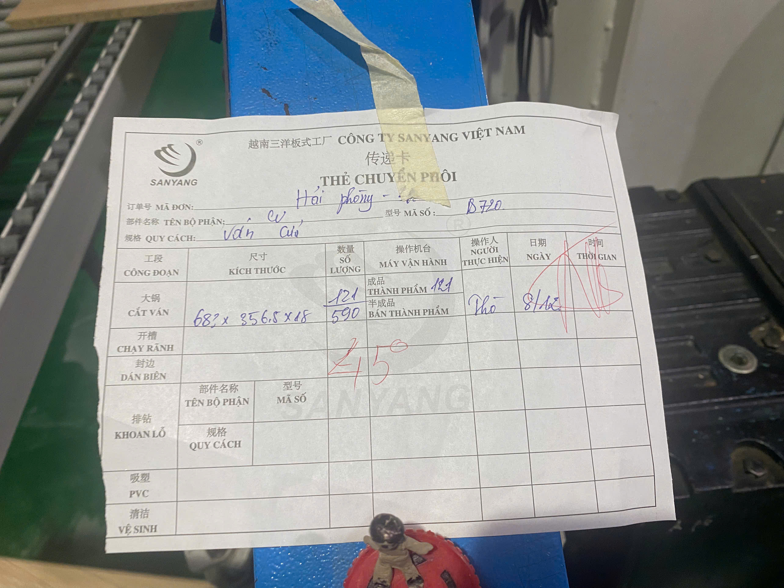 Process flow card 2.jpg